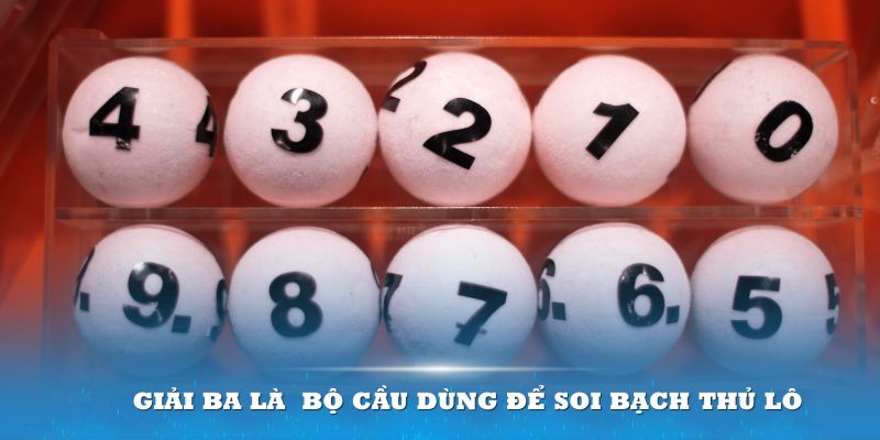 banca28 đăng nhập lô đề 2024