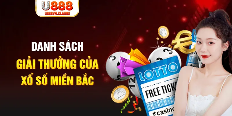 banca28 đăng nhập phỏm hàng đầu