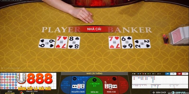 banca28 kết quả xổ số miền nam hôm nay