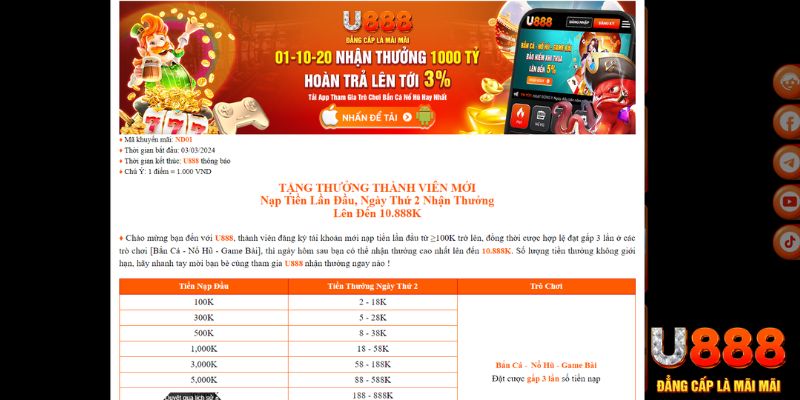 banca28 xổ số thứ bảy hàng tuần