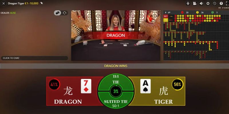 banca28 thị trường baccarat là gì