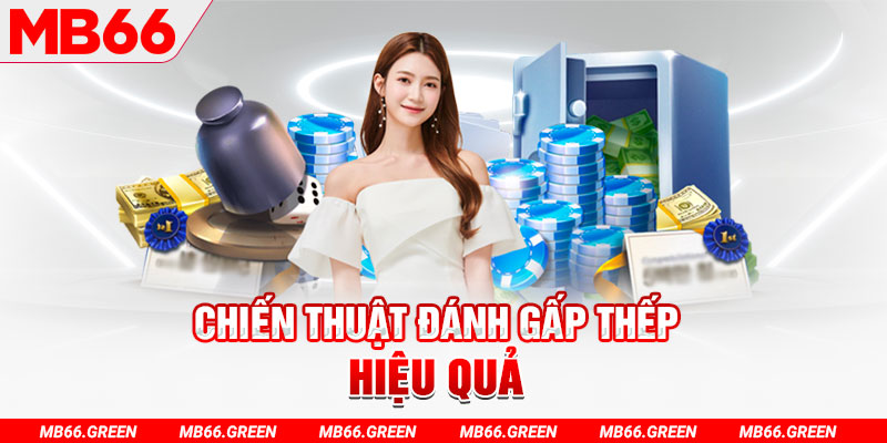banca28 R88 Điện Tử