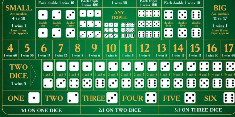 banca28 đăng nhập poker hôm nay